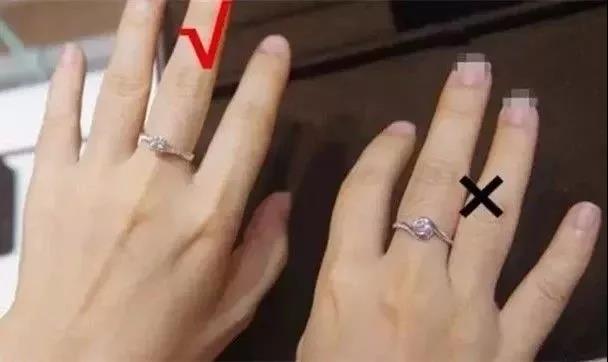 右手的食指戒指是什么意思(右手的食指带戒指是什么意思)