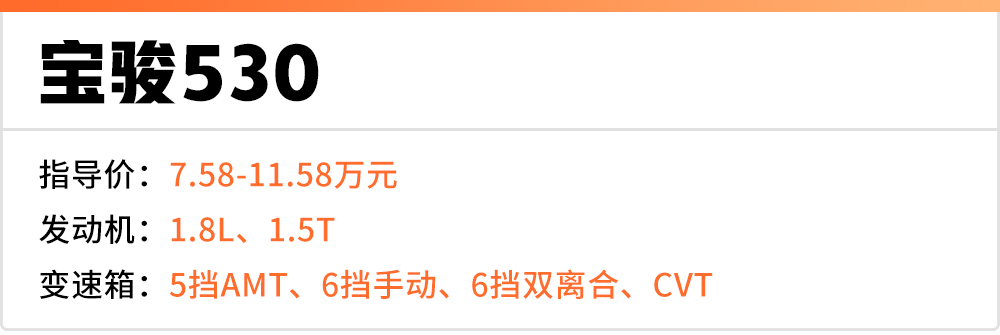 中国不同身份的人开什么SUV好？这几个建议可以参考一下！