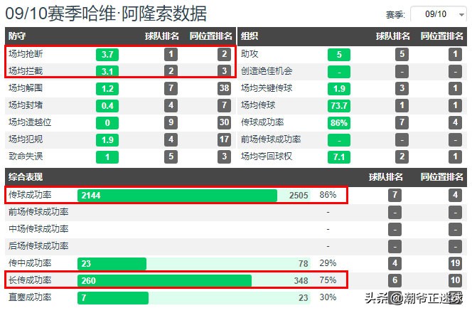 世界杯称西班牙为什么(深度解析：西班牙为何连夺欧洲杯、世界杯？天时地利人和缺一不可)