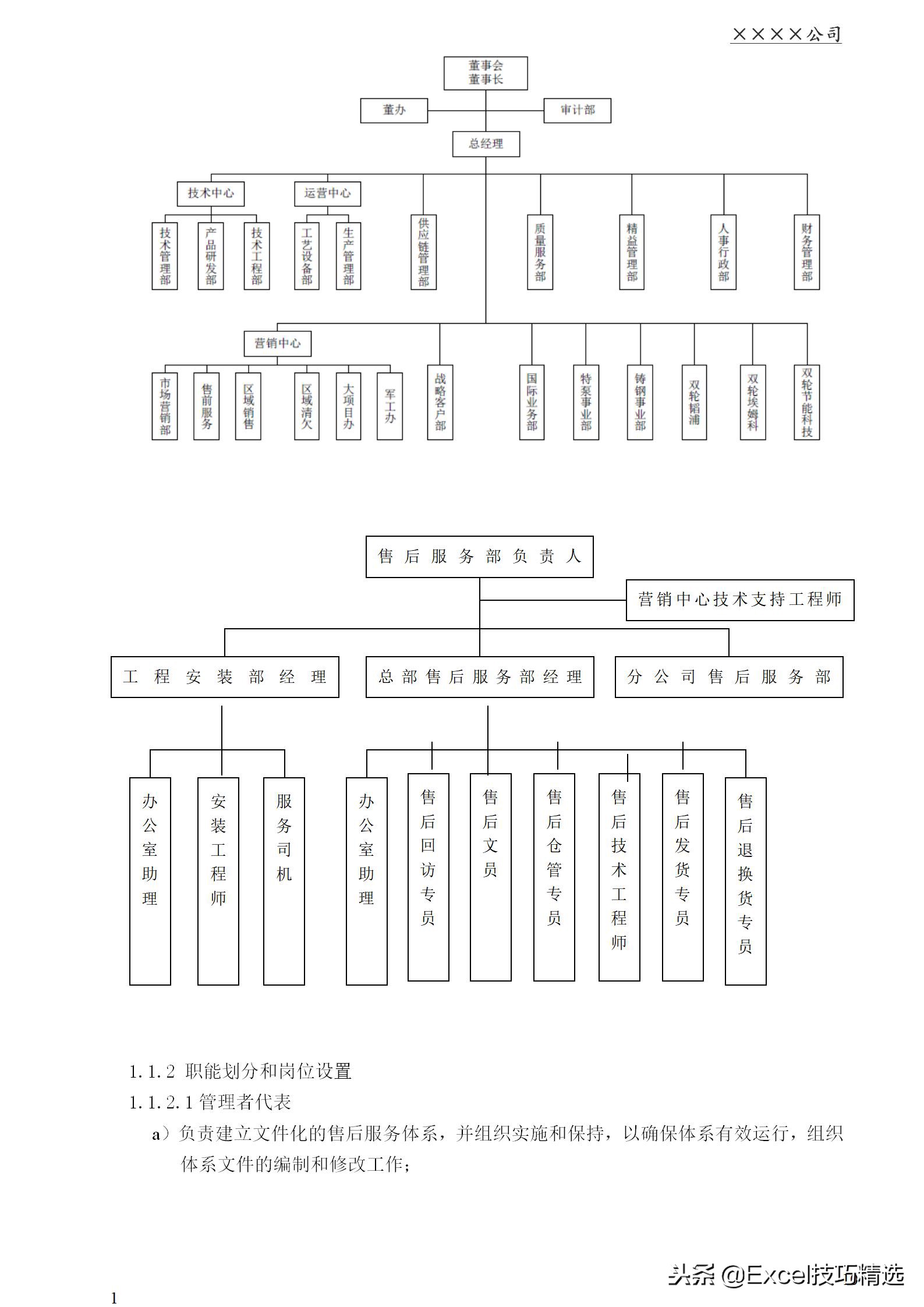 大型企业售后服务体系：管理手册 服务流程 制度 表单等