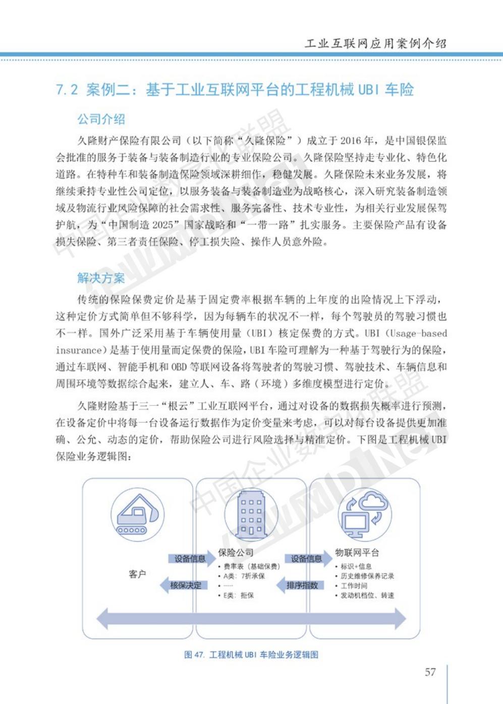 2021工业互联网白皮书（完整版）