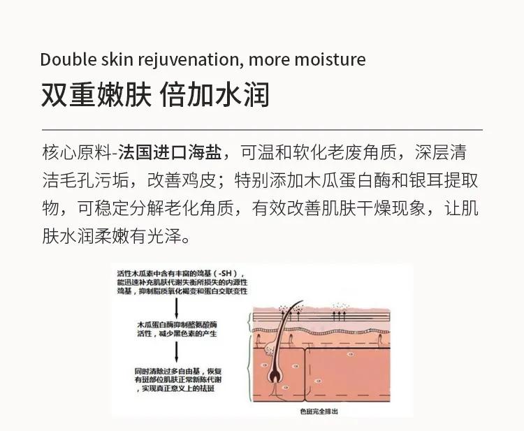 令人苦恼的“鸡皮肤”你有吗？该怎么改善和淡化，试试用盐解决它