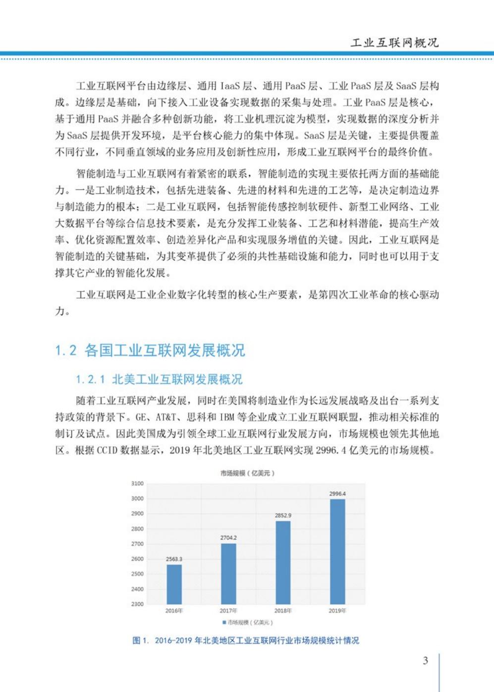 2021工业互联网白皮书（完整版）