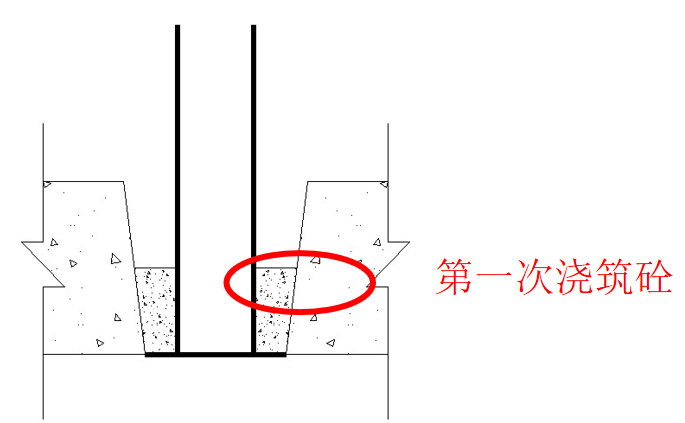 这些偷工减料的行为，工程人一定要知道