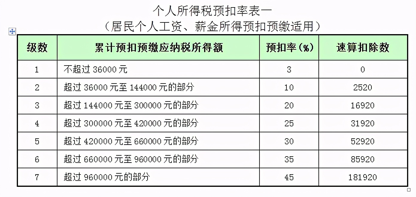 看完刘会计的这80笔进出口真账业务处理，工资直接从5K涨到9K！牛