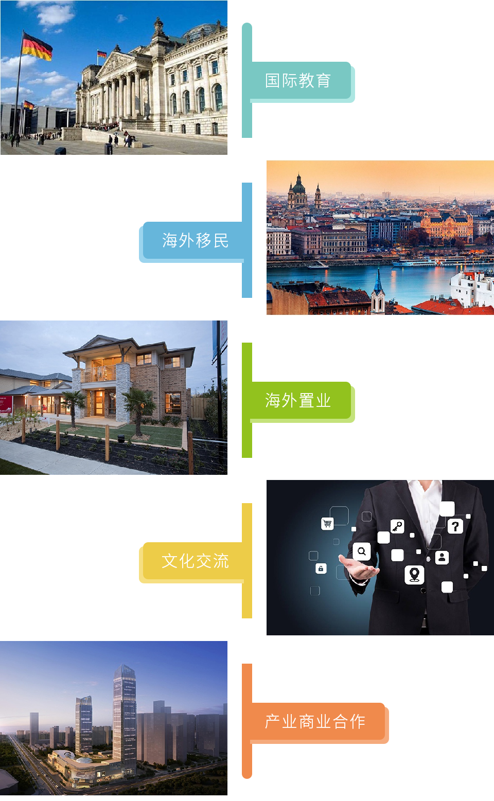 最地道的德语学习在德国~ 杜塞语言班，考试直通车