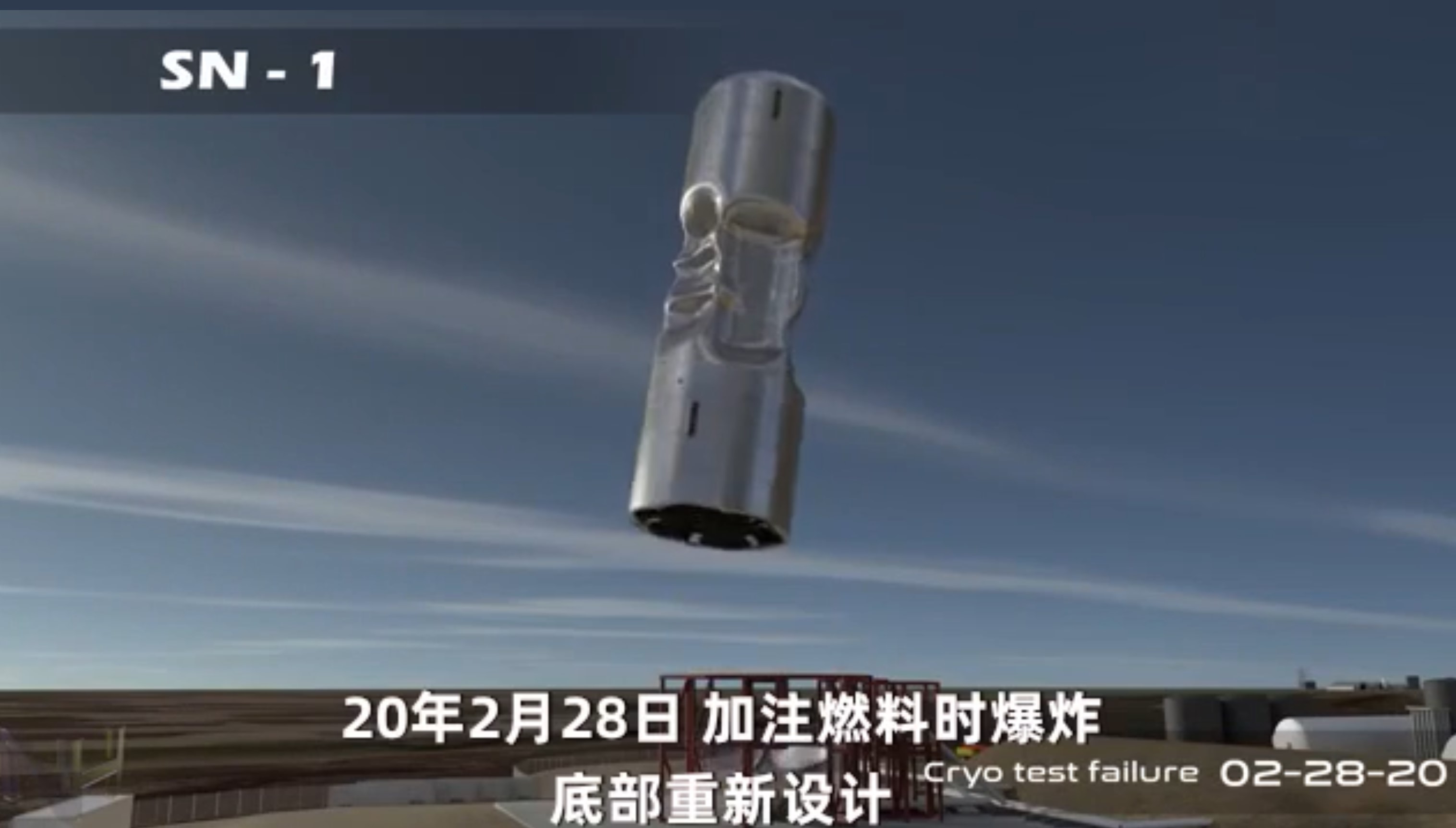 SpaceX星舰PK土星五号，世纪对决，马斯克的火星梦想在路上（2）