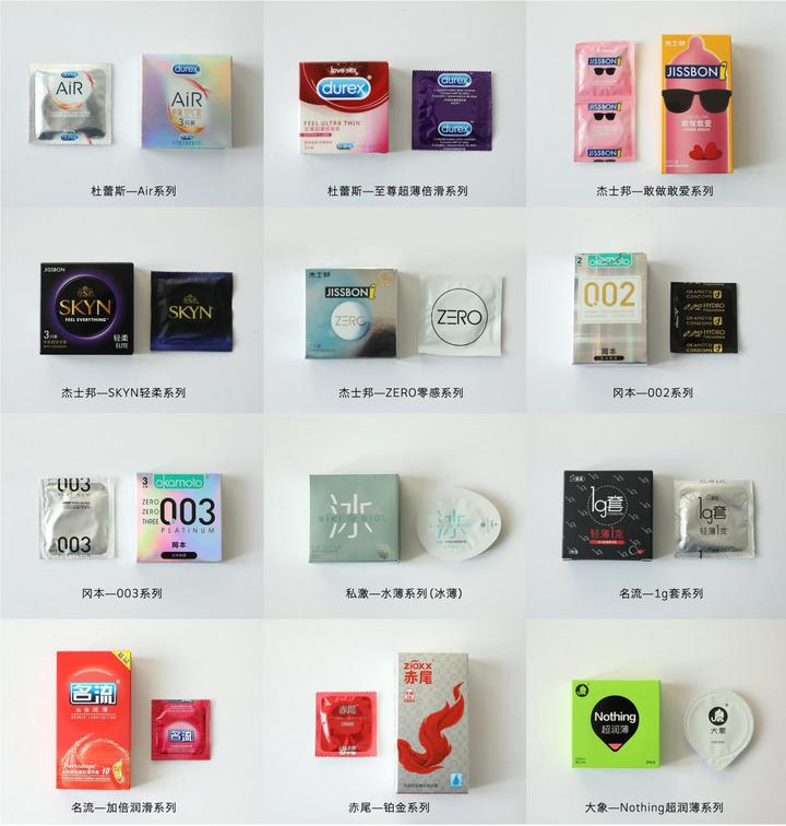 美杜莎用品知识科普：教你如何选购避孕套