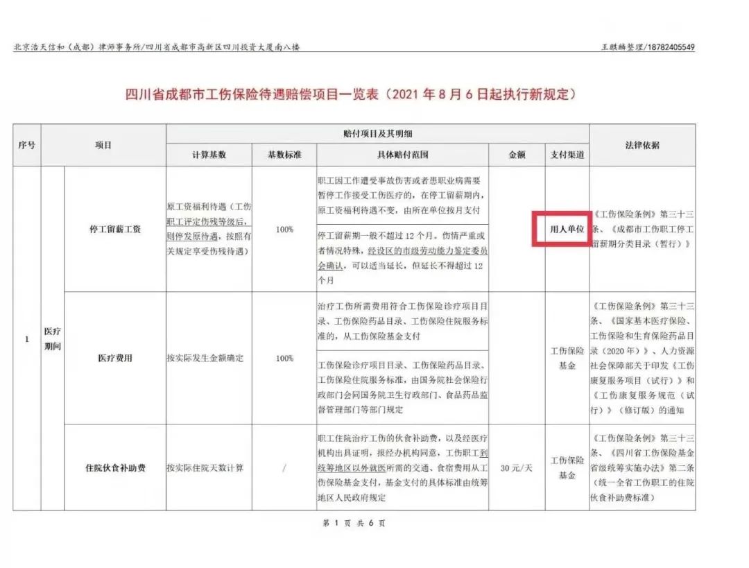 详细解读雇主责任险，以苏黎世“企业无忧”雇主责任险为例