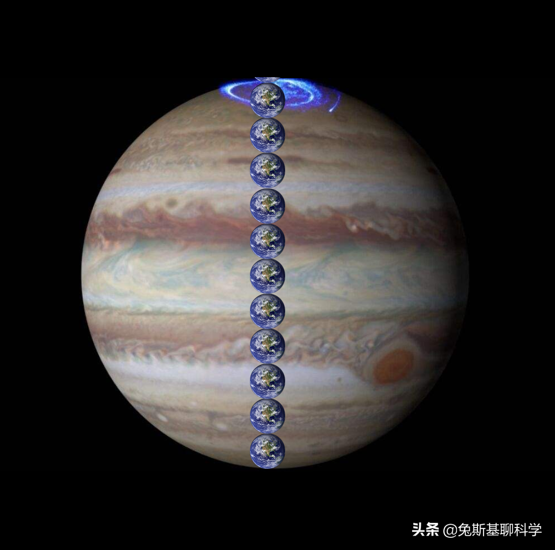 太阳系八大行星都有多大？8张行星大小对比图告诉你
