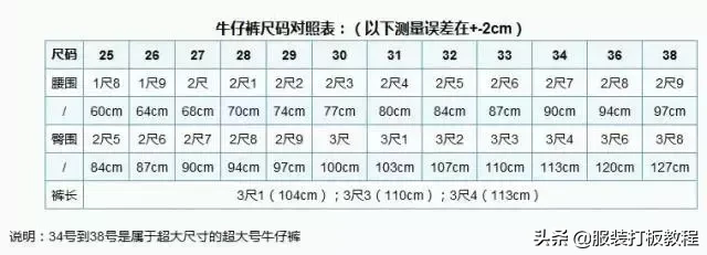 裤子尺码对照表 腰围尺码对照表