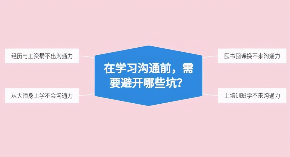【高情商之选】温和滋养，丝滑顺理——让每一次洗护都成为自我呵护的艺术