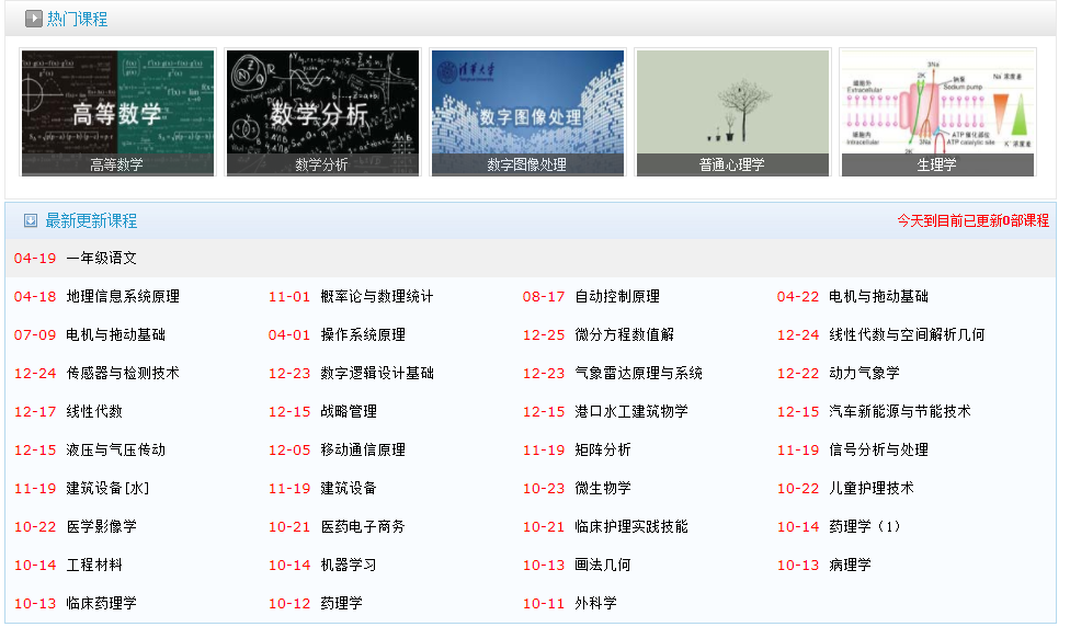 7k小说网登录注册作者（感谢这5个资源网站）