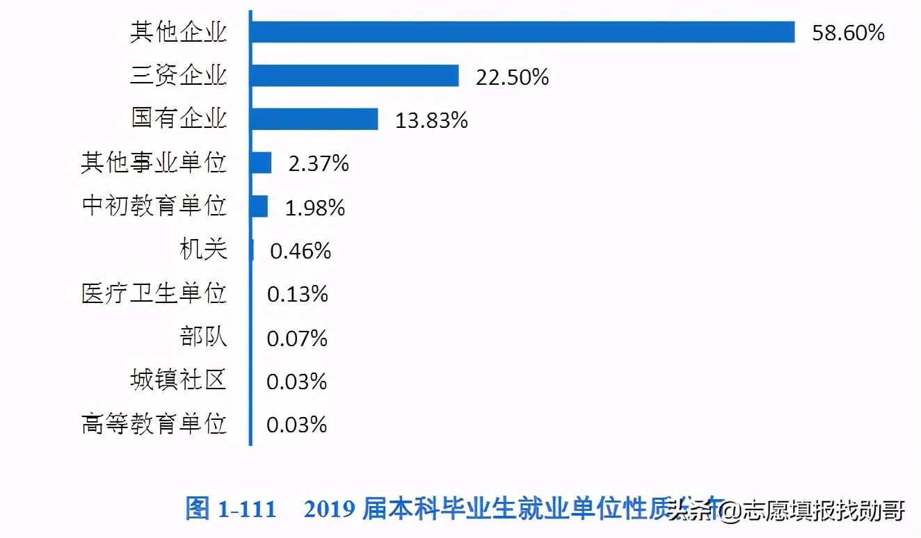 这两所大学，校名神似，宛如“双胞胎”，但实力和录取分相差很大