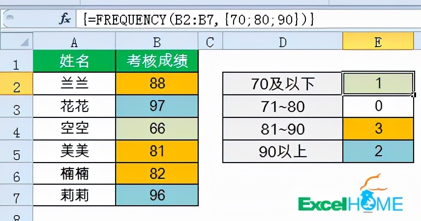 这些公式很简单，别人放假你加班