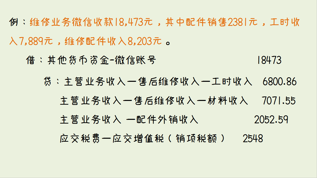 朋友面试汽车销售会计，一月4千，实习露了两手，直接涨薪到8千