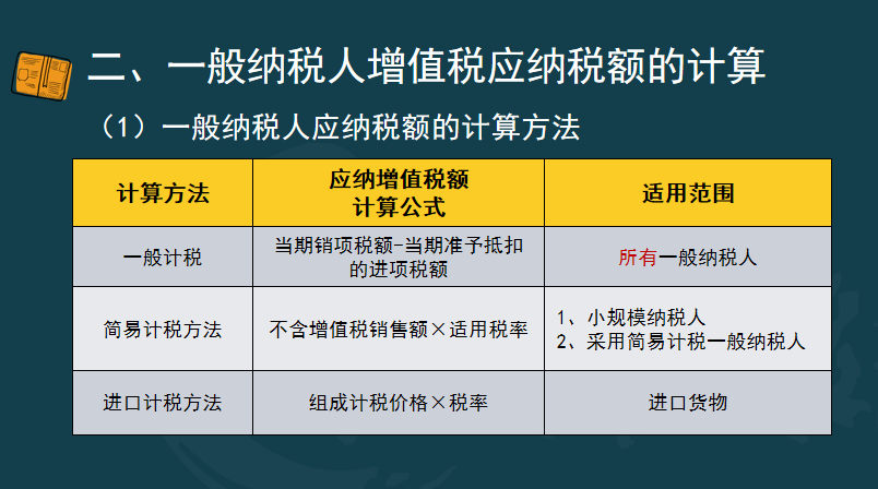 熬夜整理：整套一般纳税人增值税的计算，核算及纳税申报，超详细