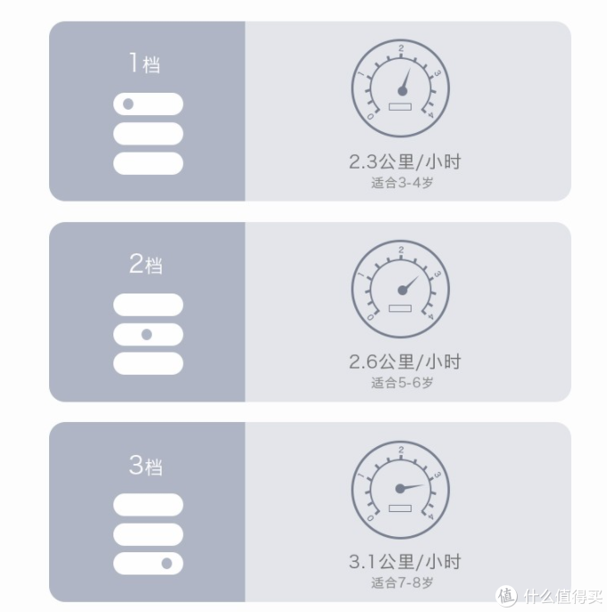 男童礼物买什么好（适合男生的新年礼物）