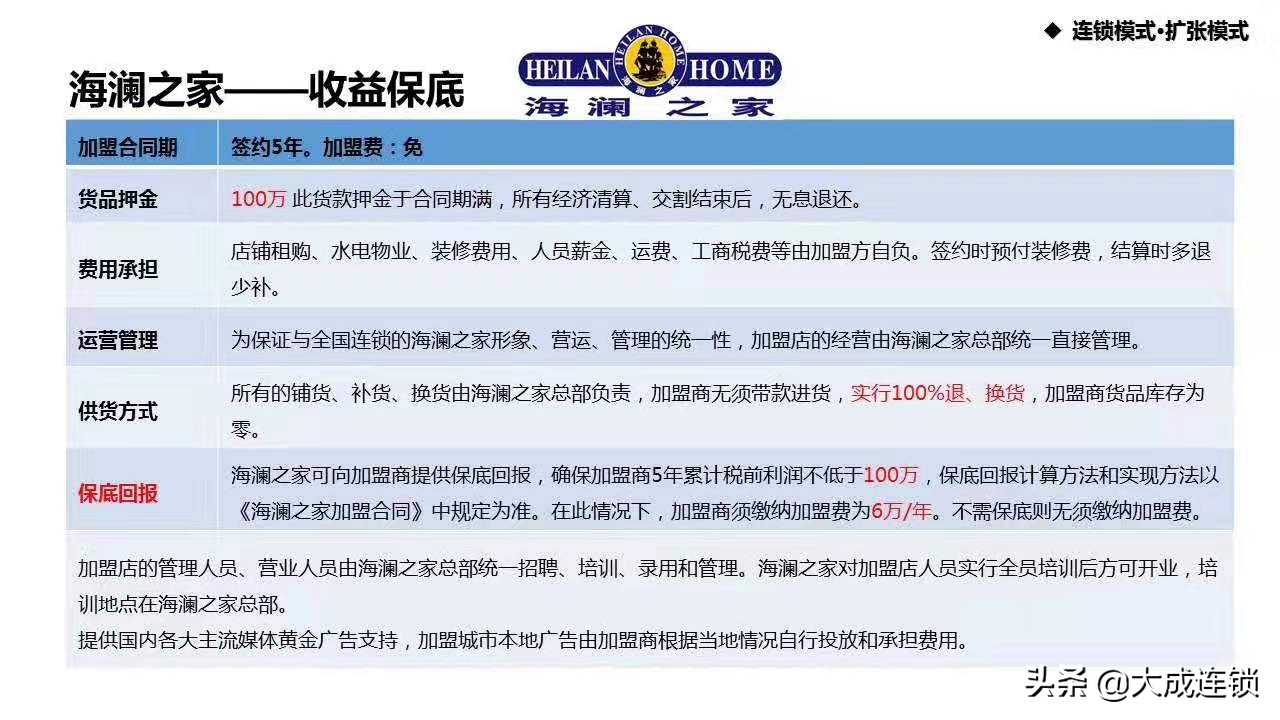 解剖海澜之家——托管联营