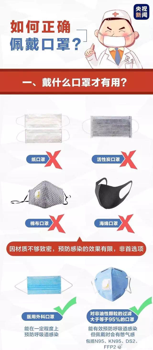口罩有真假，为了自己的安全，看看如何鉴别3m口罩真伪？