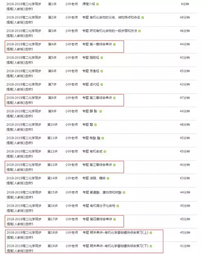 有机化学不会？是因为你没看这份秘籍