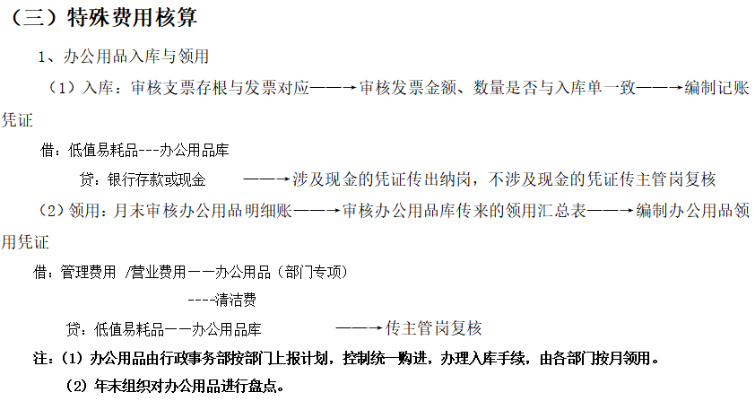 完美的财务工作流程，老会计也教不了这么细！（建议转发收藏）