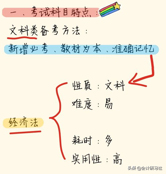 “精分”女会计：3个月备考中级会计一次过！经验技巧 干货分享啦