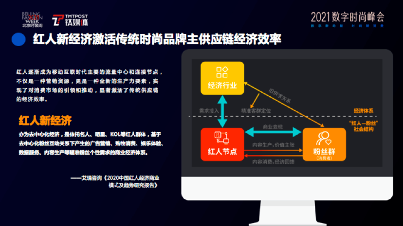 数字营销背景下，红人新经济如何赋能时尚行业实现营销升级？