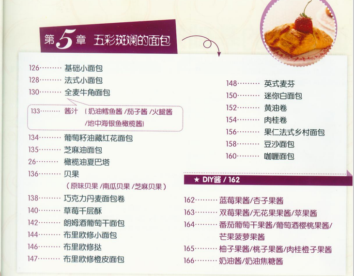 面包機食譜,面包機食譜18種