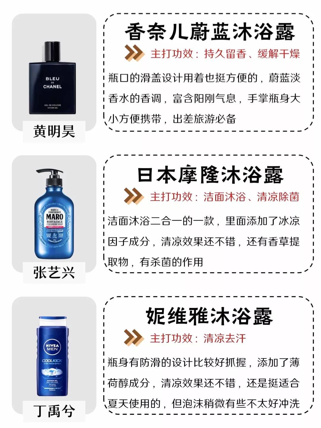 男士沐浴露人气排行榜！总有一款适合你