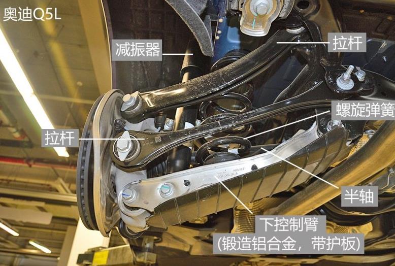 29万提了辆汉兰达，2个月后再开奥迪Q5L，车主：差距明显