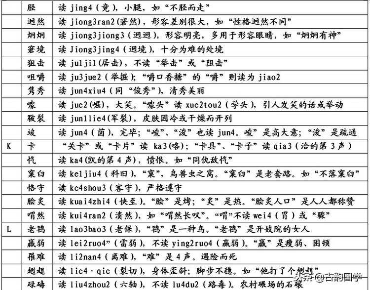 仇姓怎么读（「容易被读错的汉字）-第9张图片-腾赚网