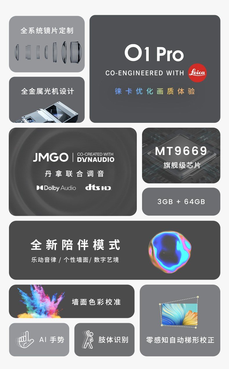 双11家用投影仪真香选择！坚果O1 Pro超近距打造百寸视觉体验