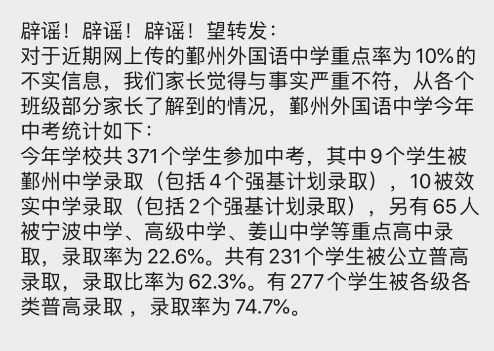 2020年宁波城区22所初中中考成绩单汇总，内附数据