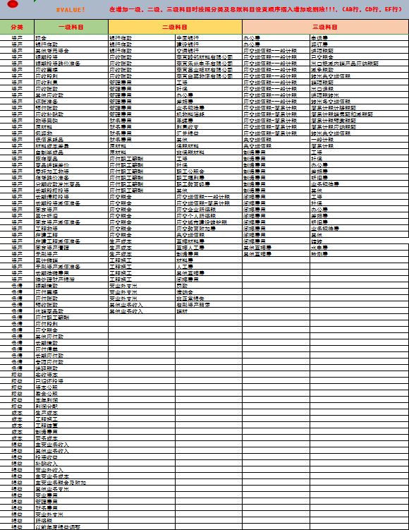 分享用了4年的Excel财务做账系统！内含公式，自动增加凭证