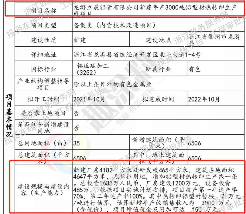 郑州热转印招聘（全国8月份铝型材新建项目汇总）