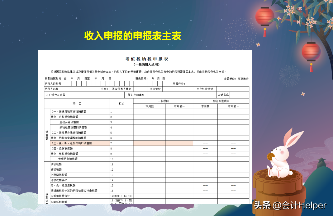 最新超全生产企业出口退税流程，附出口退税管理系统申报教程图解