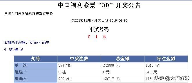 【开奖】4月28日周日：福彩、体彩