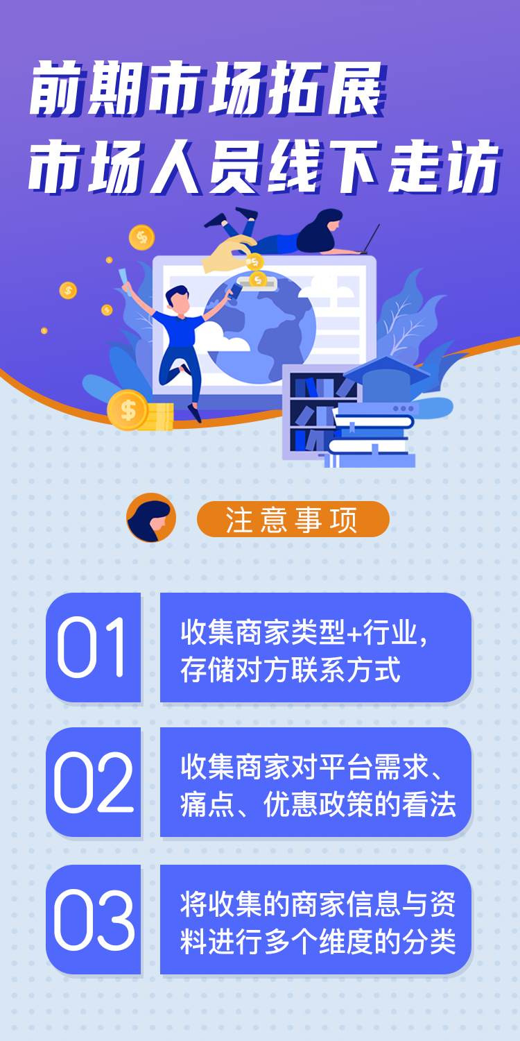 零基础、没经验？手把手教你如何打造同城配送服务平台