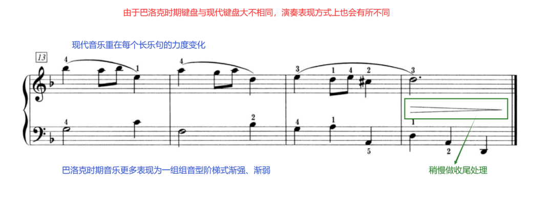 考级详解 | 中央音乐学院一级《咏叹调》这样练，简洁！高效！