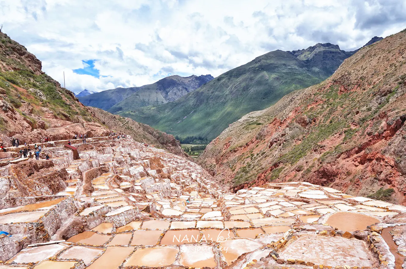 印加圣谷、安第斯山脉深处的神秘道路、印加文明的起源地