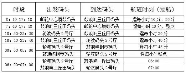 紧急发布！厦门：暂停、延期、停运、停航、闭馆、闭园