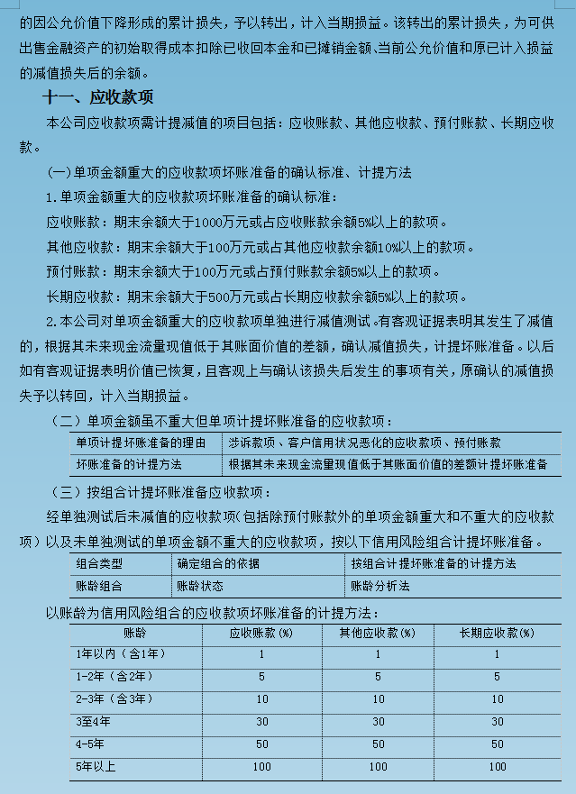 2021最新版财务会计核算手册，全文9大章298页，详尽实用