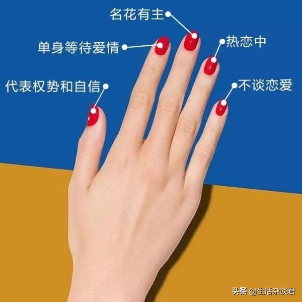 男士戒指戴左手还是右手(戒指的佩戴法则，戴在不同的手指上有着不同的寓意（男士篇）)