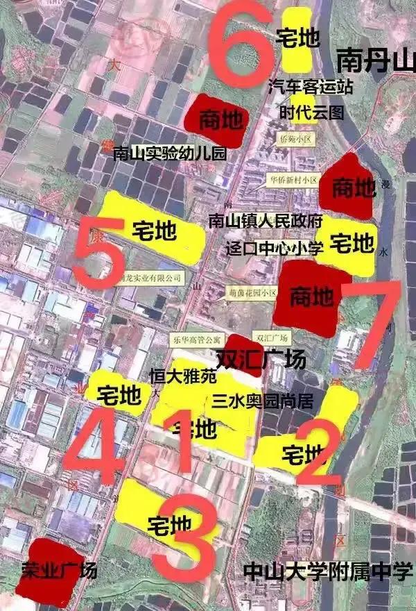 送给自己的生日礼物 首付3万买佛山新城好吗