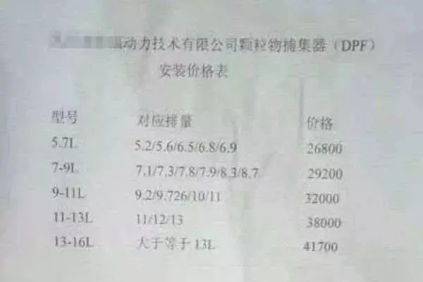 仔细算笔账！卡友为升级“国六”排放一共得花多少钱？