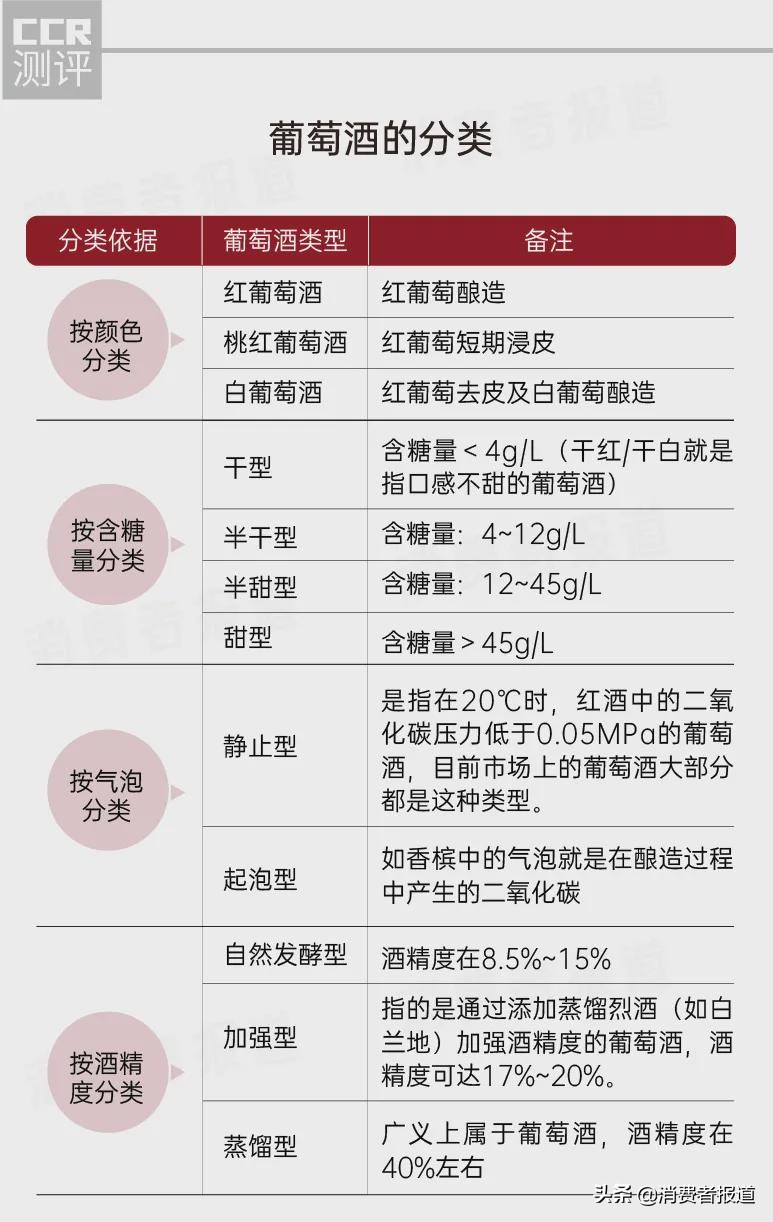 红酒哪款比较好喝（红酒哪个牌子好喝）