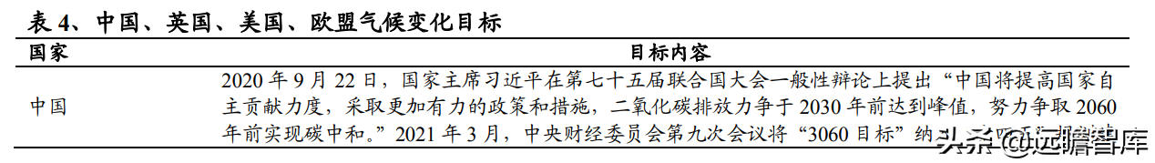 发电机组优质企业，首帆动力：布局混合能源&锂电储能加速升级