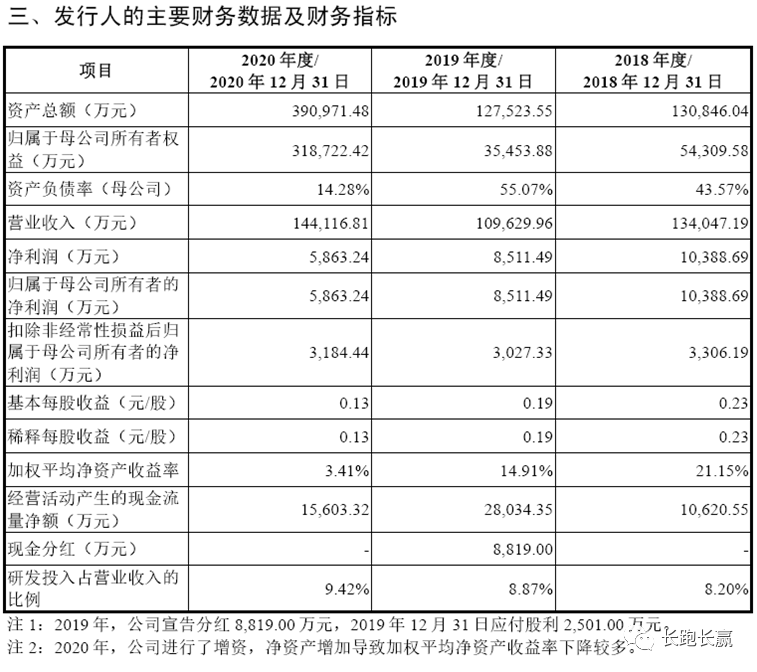 公司综述：比亚迪半导体