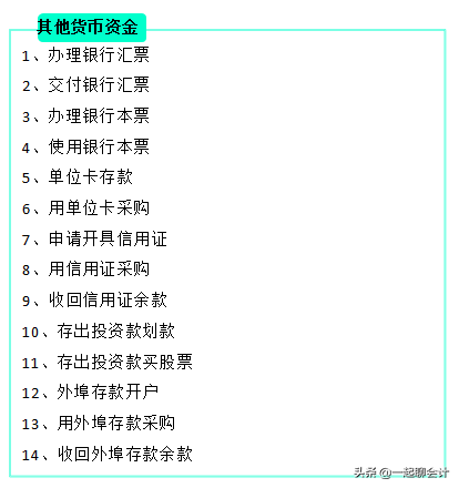 小白学会计：记住这22类会计分录，轻松处理各行各业账务